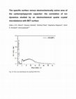 Research paper thumbnail of Specific Surface versus Electrochemically Active Area of the Carbon/Polypyrrole Capacitor: Correlation of Ion Dynamics Studied by an Electrochemical Quartz Crystal Microbalance with BET Surface