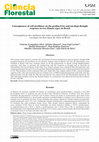 Research paper thumbnail of Consequences of soil attributes on the productivity and eucalypt drought response in two climate types in Brazil