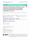 Research paper thumbnail of Correction: Examining the absorption of post-internship medical officers into the public sector at county-level in devolved Kenya: a qualitative case study