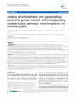 Research paper thumbnail of Analysis of schizophrenia and hepatocellular carcinoma genetic network with corresponding modularity and pathways: novel insights to the immune system