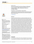 Research paper thumbnail of Environmental Enrichment Blunts Ethanol Consumption after Restraint Stress in C57BL/6 Mice