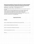 Research paper thumbnail of Mechano-neuromodulation of autonomic pelvic nerve for underactive bladder: A triboelectric neurostimulator integrated with flexible neural clip interface