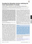 Research paper thumbnail of Decoding the information structure underlying the neural representation of concepts