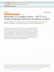 Research paper thumbnail of Biomimetic CO oxidation below −100 °C by a nitrate-containing metal-free microporous system