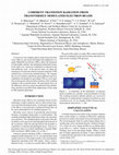 Research paper thumbnail of Coherent Transition Radiation from Transversely Modulated Electron Beams