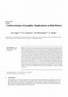 Research paper thumbnail of Carbon isotopes of graphite: Implications on fluid history