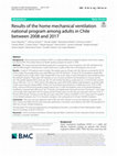 Research paper thumbnail of Results of the home mechanical ventilation national program among adults in Chile between 2008 and 2017