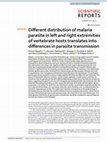 Research paper thumbnail of Different distribution of malaria parasite in left and right extremities of vertebrate hosts translates into differences in parasite transmission