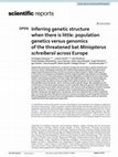 Research paper thumbnail of Inferring genetic structure when there is little: population genetics versus genomics of the threatened bat Miniopterus schreibersii across Europe