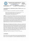 Research paper thumbnail of Varietal Differences in Antimicrobial Activities of Walnut (Juglans regia L.) Leaf Extracts