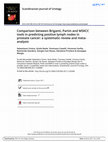 Research paper thumbnail of Comparison between Briganti, Partin and MSKCC tools in predicting positive lymph nodes in prostate cancer: a systematic review and meta-analysis