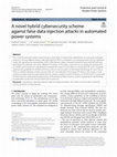 Research paper thumbnail of A novel hybrid cybersecurity scheme against false data injection attacks in automated power systems