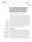 Research paper thumbnail of Palm Oil-Based Enriched Diets for the Rotifer, Brachionus plicatilis, Improved the Growth of Asian Seabass (Lates calcarifer) Larvae