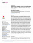 Research paper thumbnail of Relationship between judges’ scores and dive attributes from a video recording of a diving competition