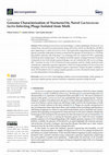 Research paper thumbnail of Genome Characterization of Nocturne116, Novel Lactococcus lactis-Infecting Phage Isolated from Moth