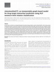 Research paper thumbnail of AttentionSiteDTI: an interpretable graph-based model for drug-target interaction prediction using NLP sentence-level relation classification