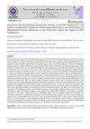 Research paper thumbnail of Polymerase and Proofreading Exonuclease Domains in the DNA Polymerase γ and Nuclear-encoded RNA Polymerase of the Human Mitochondria and Identification of Mitochondrial Disease Mutations in the Polymerase Active Site Region of DNA Polymerase γ