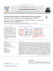 Research paper thumbnail of Microstructural evolution and hardening of GH3535 alloy under energetic Xe ion irradiation at room temperature and 650 °C