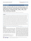 Research paper thumbnail of Impact of electrically formed interfacial layer and improved memory characteristics of IrOx/high-κx/W structures containing AlOx, GdOx, HfOx, and TaOx switching materials