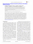 Research paper thumbnail of Direct observation of doping incorporation pathways in self-catalytic GaMnAs nanowires