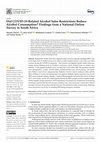 Research paper thumbnail of Did COVID-19-Related Alcohol Sales Restrictions Reduce Alcohol Consumption? Findings from a National Online Survey in South Africa