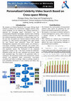 Research paper thumbnail of Effect of Powder-Mixed Dielectric on EDM Process Performance