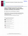 Research paper thumbnail of Impact of feedback request forms and verbal feedback on higher education students’ feedback perception, self-efficacy, and motivation