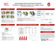 Research paper thumbnail of Semi-Supervised Learning to Perceive Children's Affective States in a Tablet Tutor