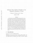 Research paper thumbnail of Infinitely Many Moduli of Stability at the Dissipative Boundary of Chaos