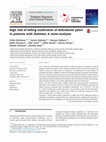 Research paper thumbnail of High risk of failing eradication of Helicobacter pylori in patients with diabetes: A meta-analysis