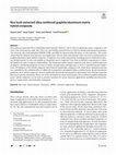 Research paper thumbnail of Rice husk-extracted silica reinforced graphite/aluminium matrix hybrid composite