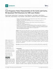 Research paper thumbnail of Low-Frequency Noise Characteristics of (Al, Ga)As and Ga(As, Bi) Quantum Well Structures for NIR Laser Diodes