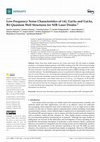 Research paper thumbnail of Low-Frequency Noise Characteristics of (Al, Ga)As and Ga(As, Bi) Quantum Well Structures for NIR Laser Diodes