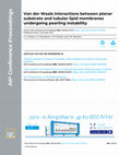 Research paper thumbnail of Van der Waals interactions between planar substrate and tubular lipid membranes undergoing pearling instability