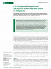 Research paper thumbnail of CSF1R-dependent myeloid cells are required for NK‑mediated control of metastasis