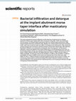 Research paper thumbnail of Bacterial infiltration and detorque at the implant abutment morse taper interface after masticatory simulation