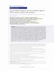 Research paper thumbnail of Discrimination based on sexual orientation against MSM in Brazil: a latent class analysis