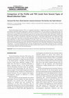 Research paper thumbnail of Comparison of the Profile and TSH Levels from Several Types of Blood Collection Tubes