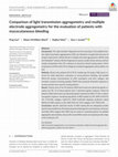 Research paper thumbnail of Comparison of light transmission aggregometry and multiple electrode aggregometry for the evaluation of patients with mucocutaneous bleeding