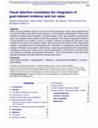 Research paper thumbnail of Visual attention modulates the integration of goal-relevant evidence and not value