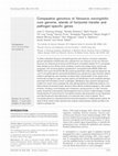 Research paper thumbnail of Comparative genomics of Neisseria meningitidis: core genome, islands of horizontal transfer and pathogen-specific genes