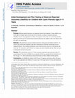 Research paper thumbnail of Initial development and pilot testing of observer-reported outcomes (ObsROs) for children with cystic fibrosis ages 0–11 years