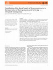 Research paper thumbnail of Contribution of the dorsal branch of the accessory nerve to the innervation of the trapezius muscle in the pig - a retrograde tracing study