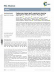 Research paper thumbnail of Hyaluronan-based graft copolymers bearing aggregation-induced emission fluorogens