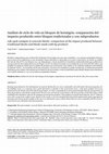 Research paper thumbnail of Análisis de ciclo de vida en bloques de hormigón: comparación del impacto producido entre bloques tradicionales y con subproductos