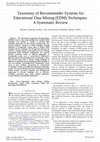 Research paper thumbnail of Taxonomy of Recommender Systems for Educational Data Mining ( EDM ) Techniques : A Systematic Review