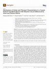 Research paper thumbnail of Mechanism of Solute and Thermal Characteristics in a Casson Hybrid Nanofluid Based with Ethylene Glycol Influenced by Soret and Dufour Effects