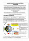 Research paper thumbnail of Mistakes and Contradictions in the Michelson Morley Experiment