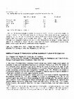 Research paper thumbnail of Inhibition of connexin 32 promoter-driven luciferase expression by toxicants in rat hepatocytes