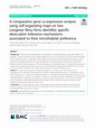 Research paper thumbnail of A comparative gene co-expression analysis using self-organizing maps on two congener filmy ferns identifies specific desiccation tolerance mechanisms associated to their microhabitat preference